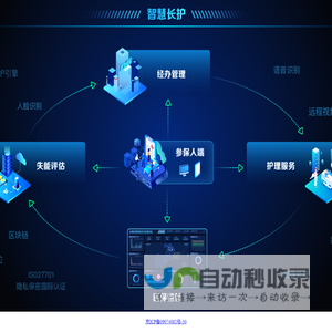 智慧长护