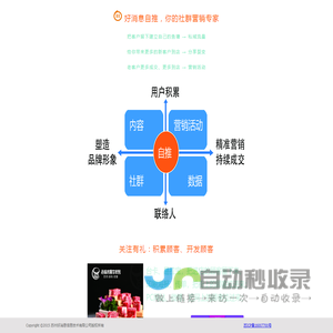 好消息自推