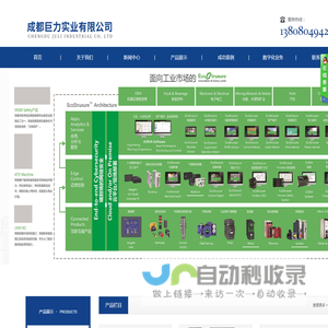 成都巨力实业有限公司
