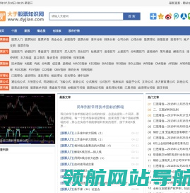 如何学习炒股,怎样学习炒股