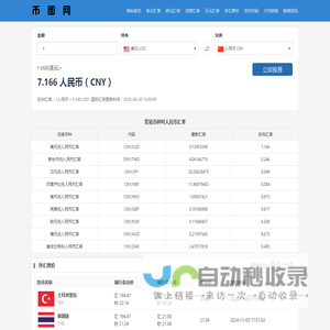 币圈网