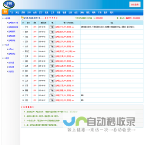 科星软件设计