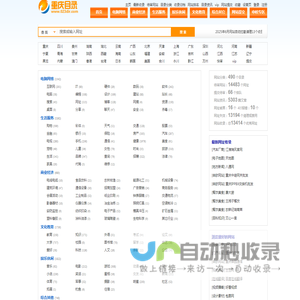 重庆分类目录网