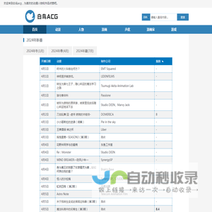 中国手游在线