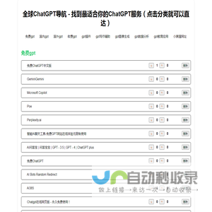 全球ChatGPT导航