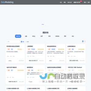 DataModeling开源模型社区