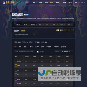云顶大数据