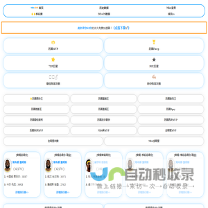 NBA数据库