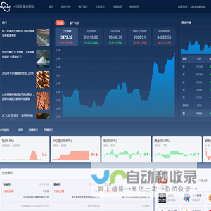 中国金属废料网