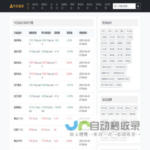 今日金价多少一克