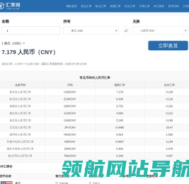美元兑人民币汇率
