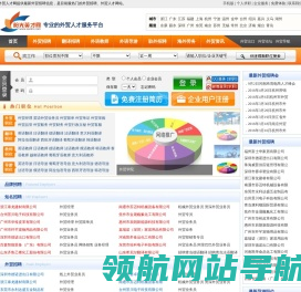 外贸人才网,外贸招聘网