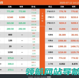 小强软件