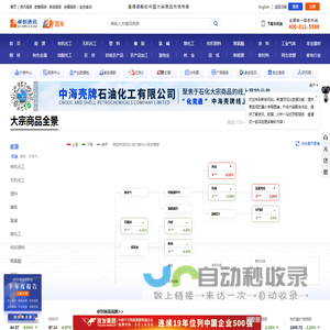 卓创资讯
